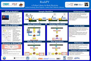 RockPy- A Python Library for Rock Physics Joshua Eisenberg, 2013