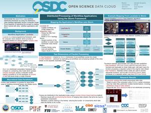 Distributed Processing of Workflow Applications Using the Storm Framework Joseph Korpela, 2013