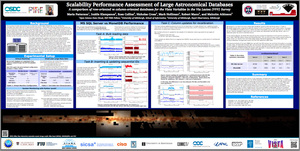 Performance Assessment of Large Astronomical Databases Maria Patterson, 2013