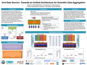 Uva Data Service: Towards an Unified Architecture for Scientific Data Aggregation Pedro D  Maldonado, 2013