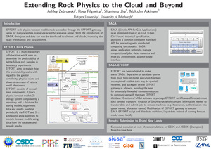 Extending Rock Physics to the Cloud and Beyond Ashley Zebrowski & Shantenu Jha, 2013